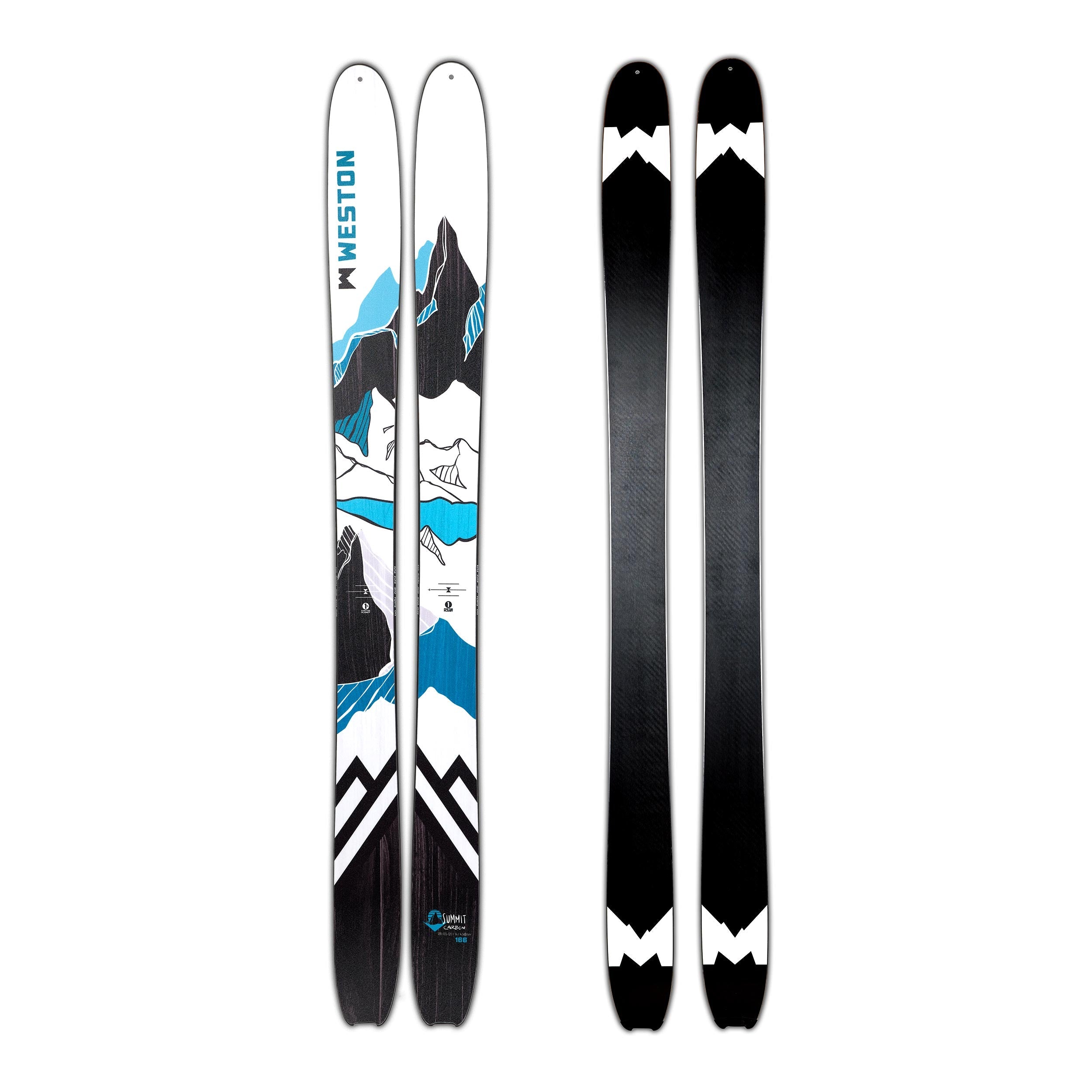 Summit Carbon 105